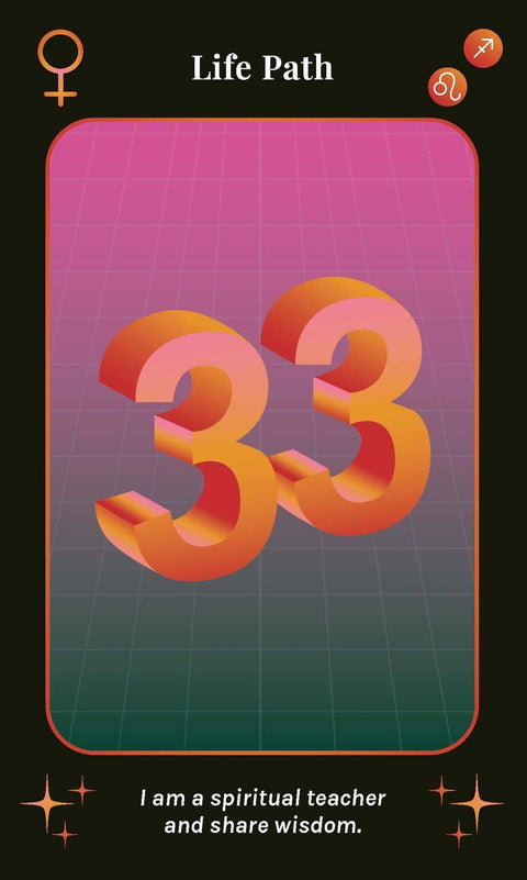 Mystic Mondays: The Numerology Deck