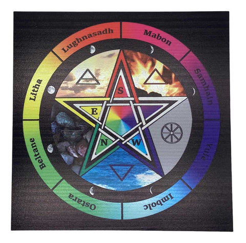 Elemental pendulum board