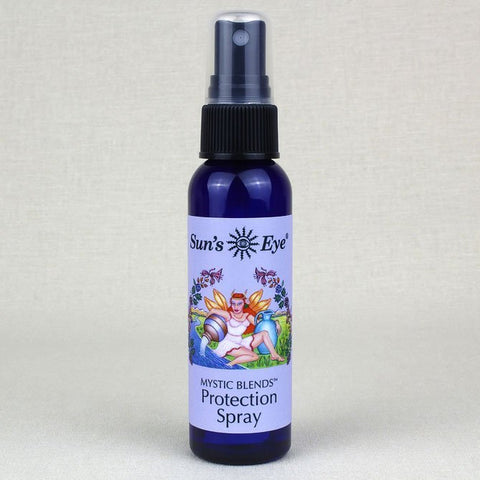 Protection Spray