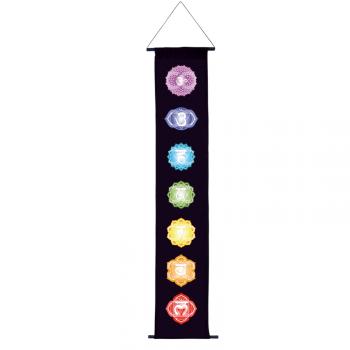 Seven Chakra Banner