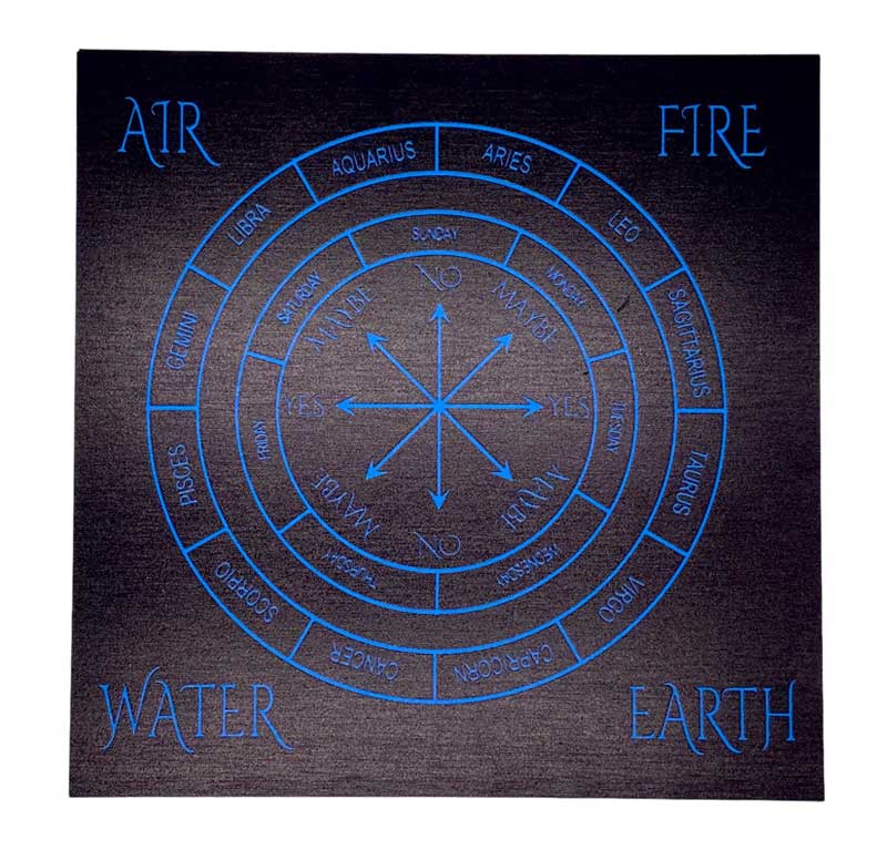 Zodiac pendulum board