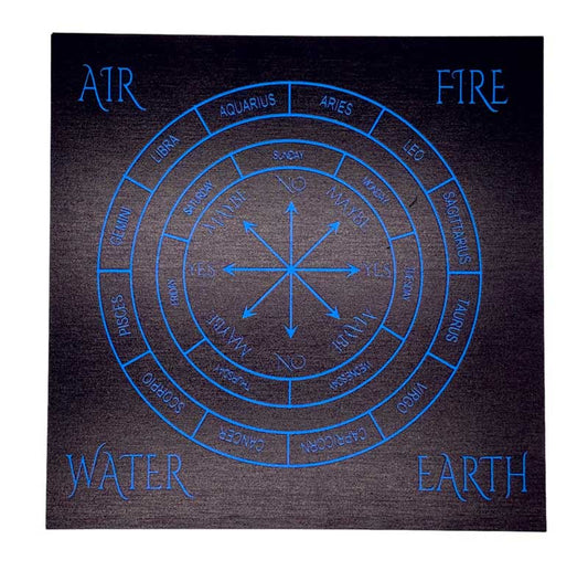 Zodiac pendulum board